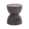 Drew Stool